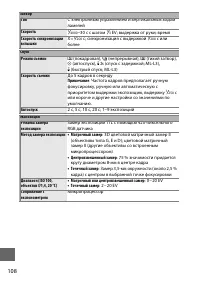 Страница 126