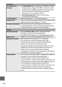 Страница 128