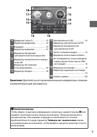 Страница 27