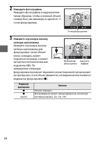 Страница 42