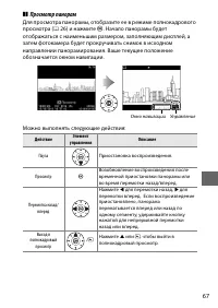 Страница 85