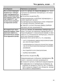 Страница 65