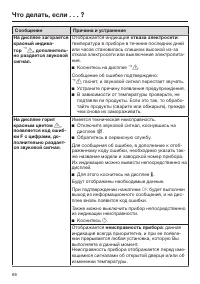 Страница 66