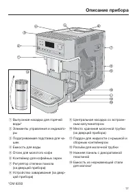 Страница 17