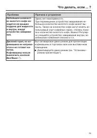 Страница 79