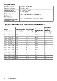 Страница 12