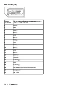 Страница 18