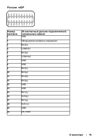 Страница 19
