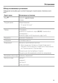 Страница 45