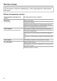 Страница 52