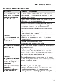 Страница 73
