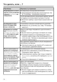 Страница 74