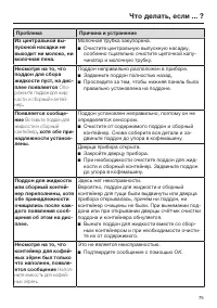Страница 75