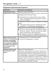 Страница 80