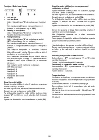Страница 55