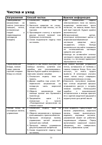 Страница 21