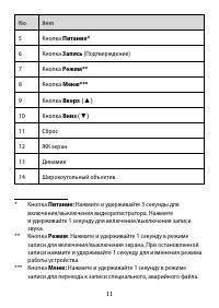 Страница 11