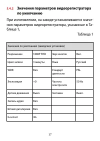 Страница 17