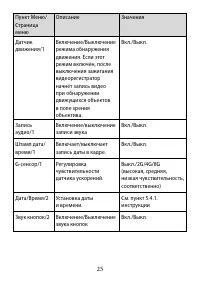 Страница 25
