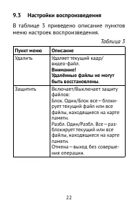 Страница 22