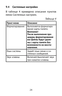 Страница 24
