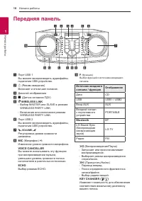 Страница 10