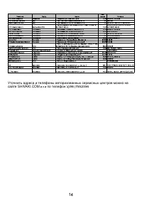 Страница 15