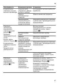 Страница 27