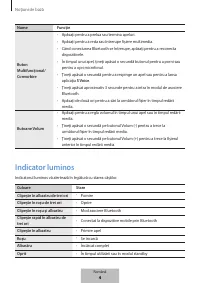 Страница 160