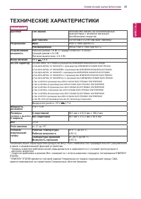 Страница 31