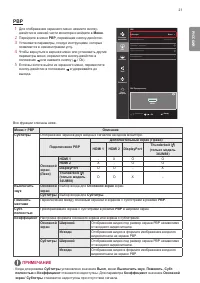 Страница 21