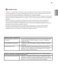 Страница 25