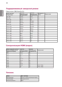 Страница 32