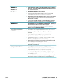 Страница 117