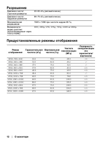 Страница 12