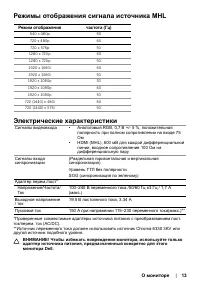 Страница 13