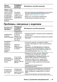 Страница 51