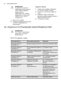 Страница 28