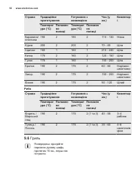 Страница 52