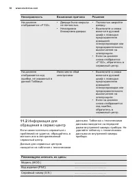 Страница 38
