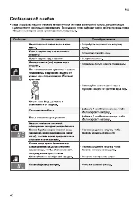 Страница 42