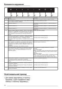Страница 50