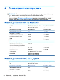 Страница 32