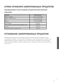 Страница 25