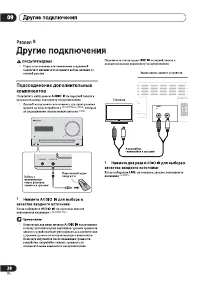Страница 28
