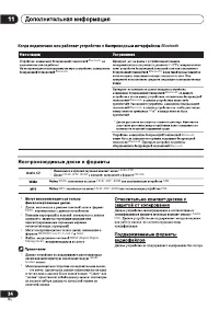 Страница 34