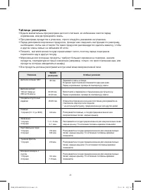 Страница 24