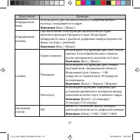 Страница 27