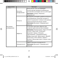 Страница 29