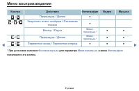 Страница 90